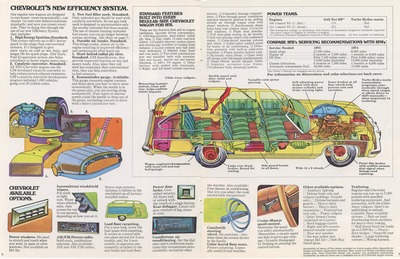 1975 Chevrolet Wagons-06-07.jpg